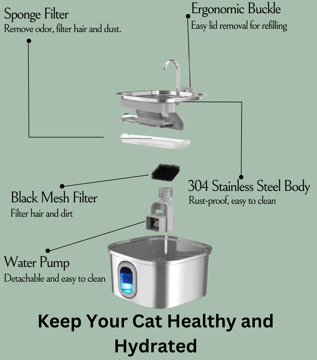 Cat Water Fountain